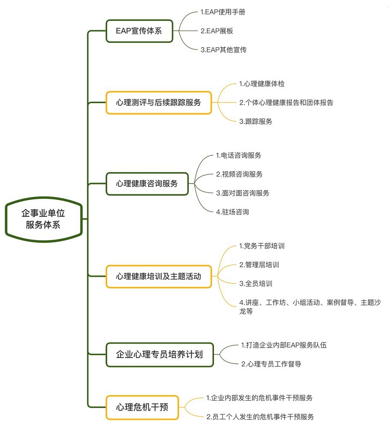 企事业单位.jpg