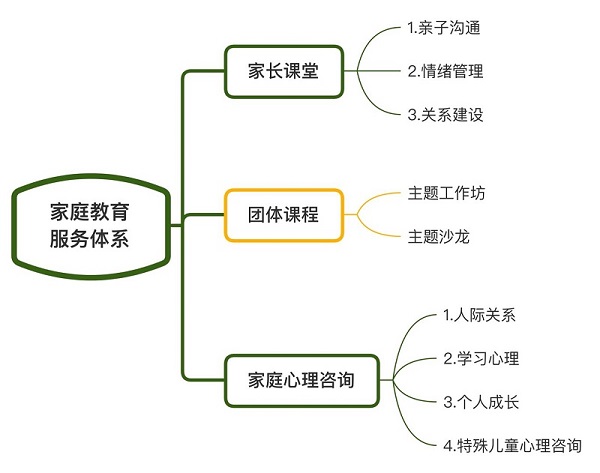 家庭教育.jpg