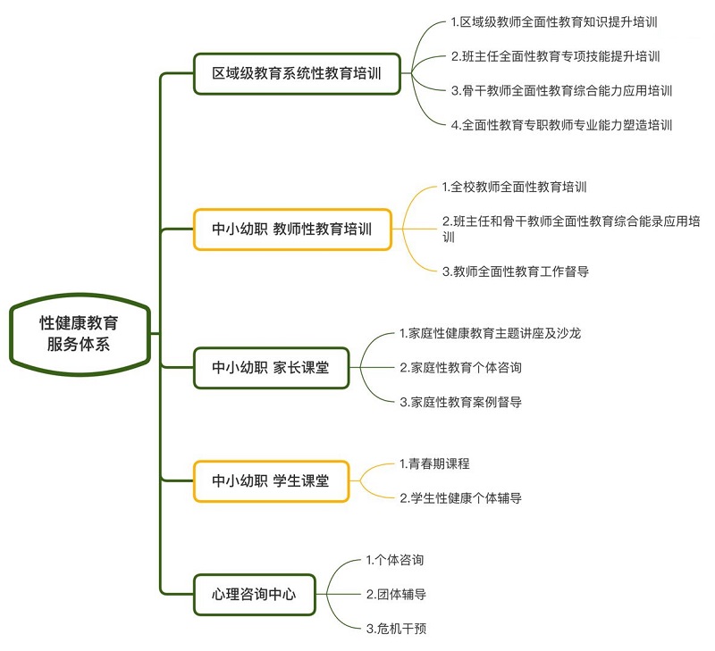 教育系统.jpg