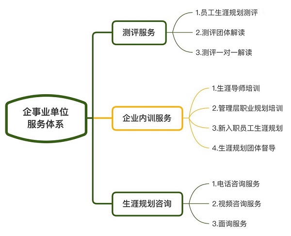 企事业单位.jpg